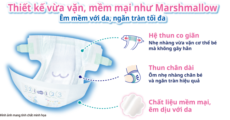 Thiết kế vừa vặn, mềm mại như Marshmallow