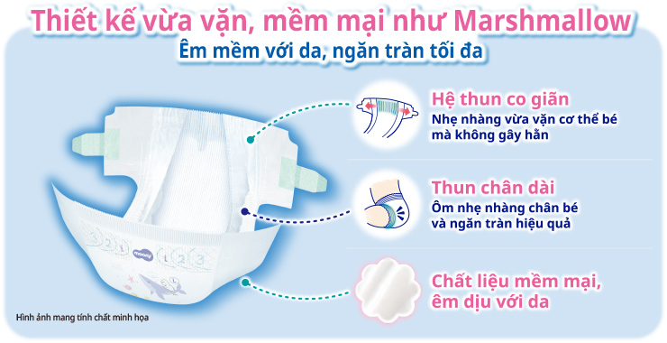 Thiết kế vừa vặn, mềm mại như Marshmallow, &Ecirc;m mềm với da, ngăn tr&agrave;n tối đa