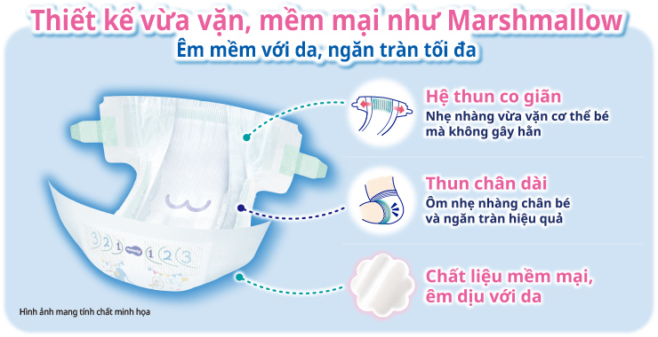 Thiết kế vừa vặn, mềm mại như Marshmallow, &Ecirc;m mềm với da, ngăn tr&agrave;n tối đa