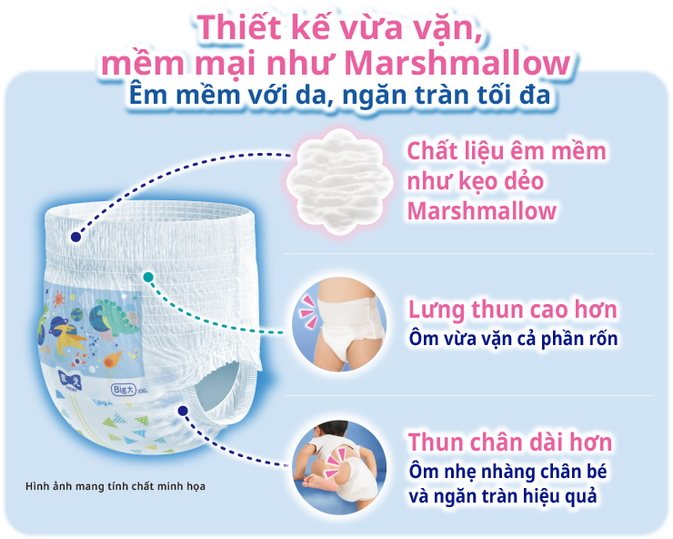 Thiết kế vừa vặn, mềm mại như Marshmallow, &Ecirc;m mềm với da, ngăn tr&agrave;n tối đa