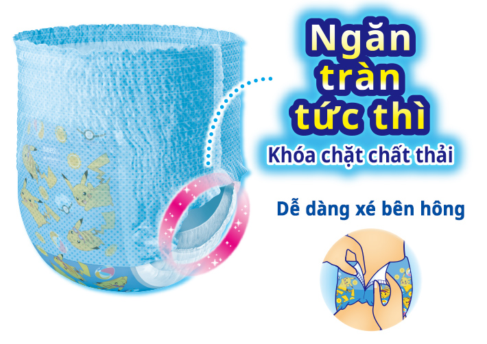 Ngăn tr&agrave;n tức th&igrave;, Kh&oacute;a chặt chất thải