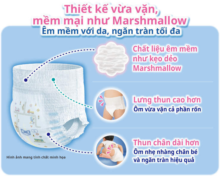 Thiết kế vừa vặn, mềm mại như Marshmallow, &Ecirc;m mềm với da, ngăn tr&agrave;n tối đa