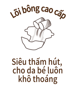 L&otilde;i b&ocirc;ng cao cấp