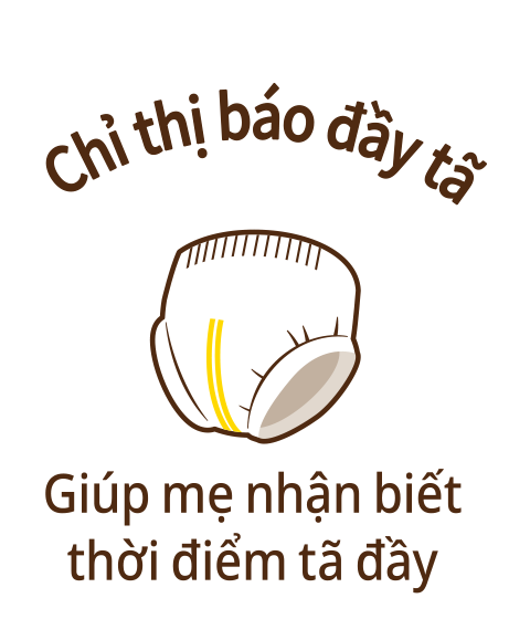 Chỉ thị b&aacute;o đầy t&atilde;