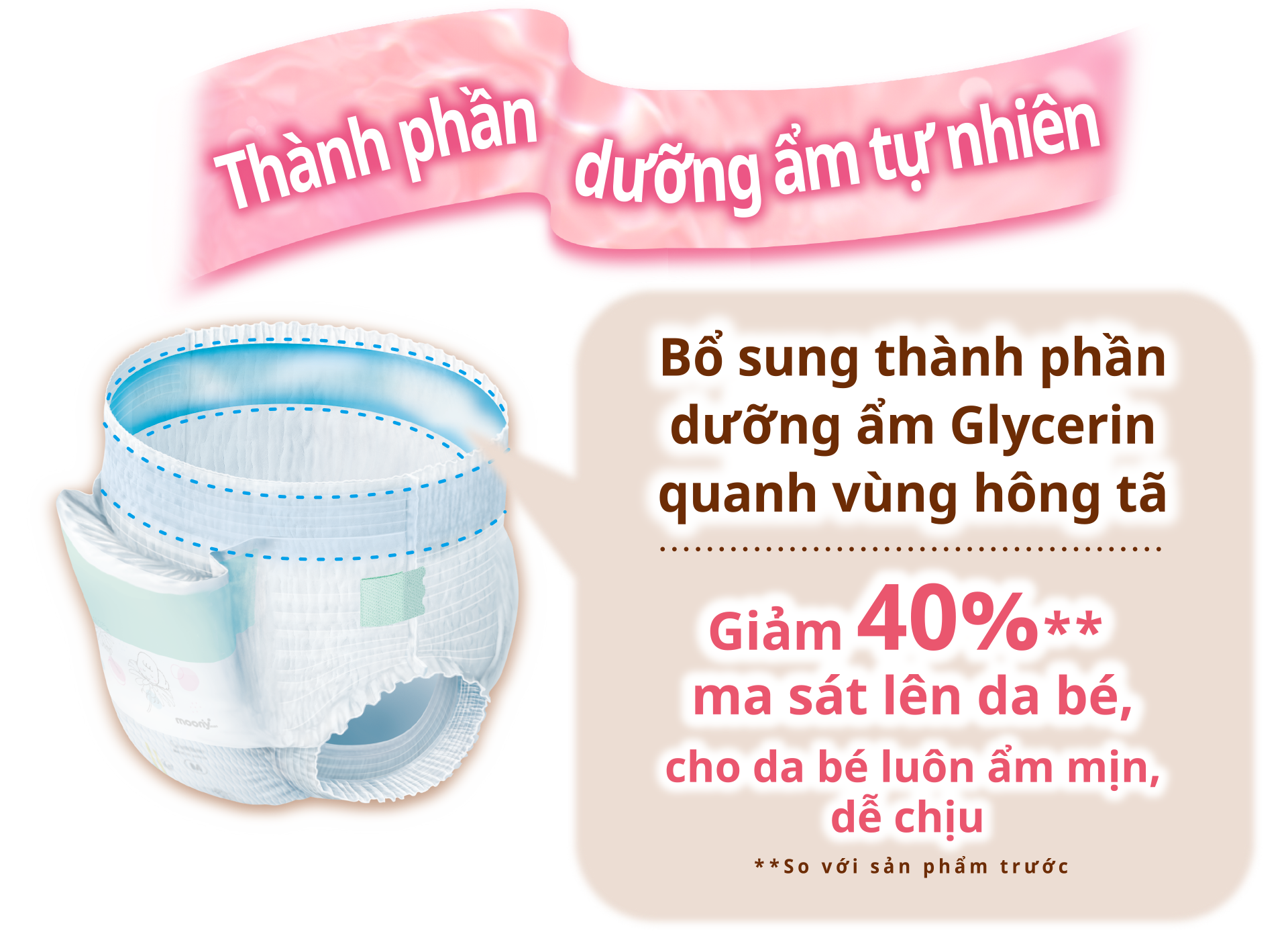 Th&agrave;nh phần dưỡng ẩm tự nhi&ecirc;n, Bổ sung th&agrave;nh phần dưỡng ẩm Glycerin quanh v&ugrave;ng h&ocirc;ng t&atilde;, Giảm 40%** ma s&aacute;t l&ecirc;n da b&eacute;, cho da b&eacute; lu&ocirc;n ẩm mịn, dễ chịu