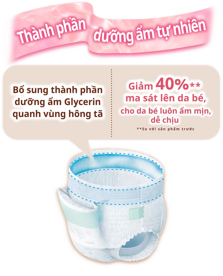 Th&agrave;nh phần dưỡng ẩm tự nhi&ecirc;n, Bổ sung th&agrave;nh phần dưỡng ẩm Glycerin quanh v&ugrave;ng h&ocirc;ng t&atilde;, Giảm 40%** ma s&aacute;t l&ecirc;n da b&eacute;, cho da b&eacute; lu&ocirc;n ẩm mịn, dễ chịu