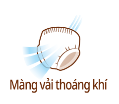 M&agrave;ng vải tho&aacute;ng kh&iacute;